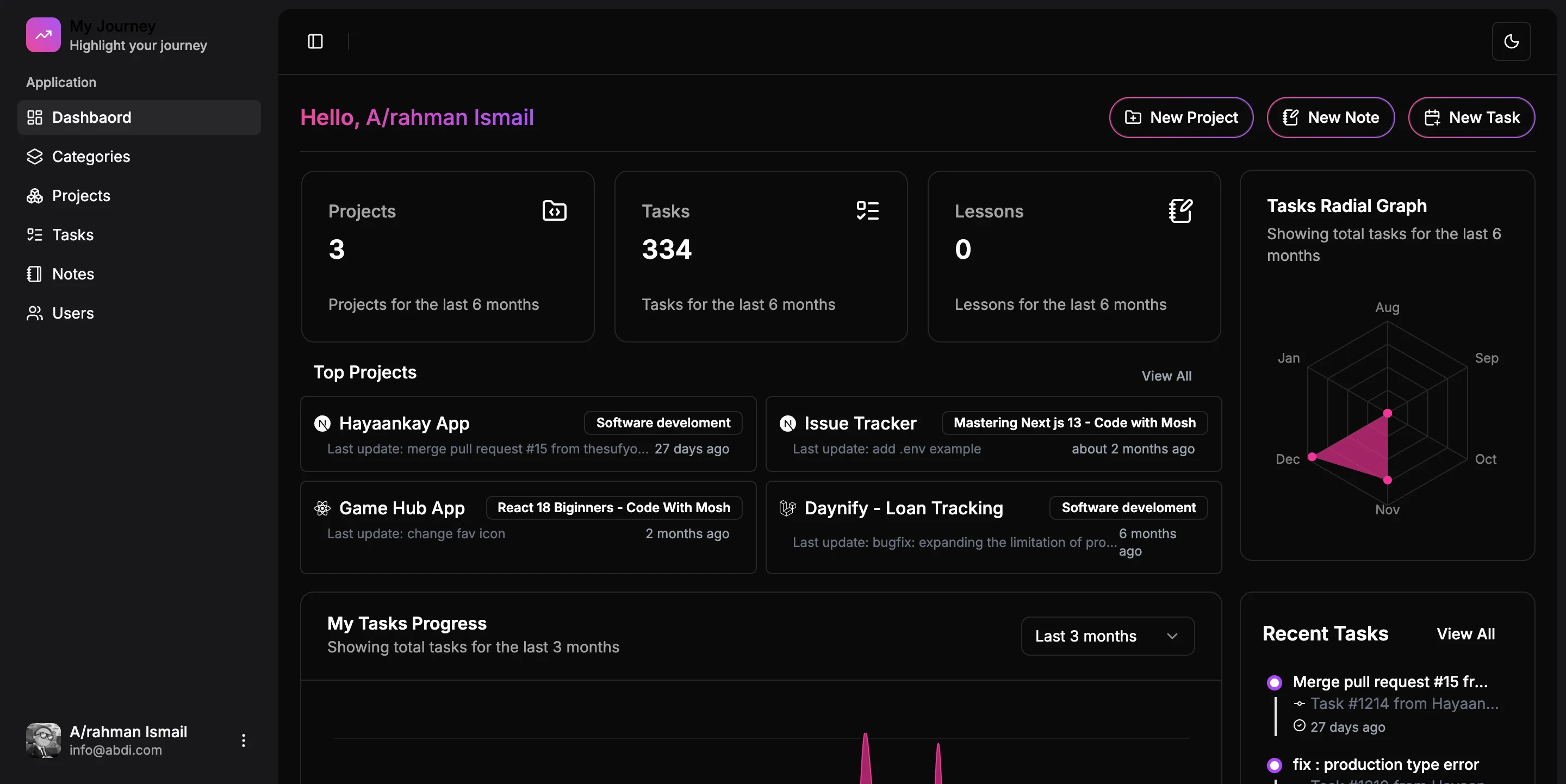 app screen