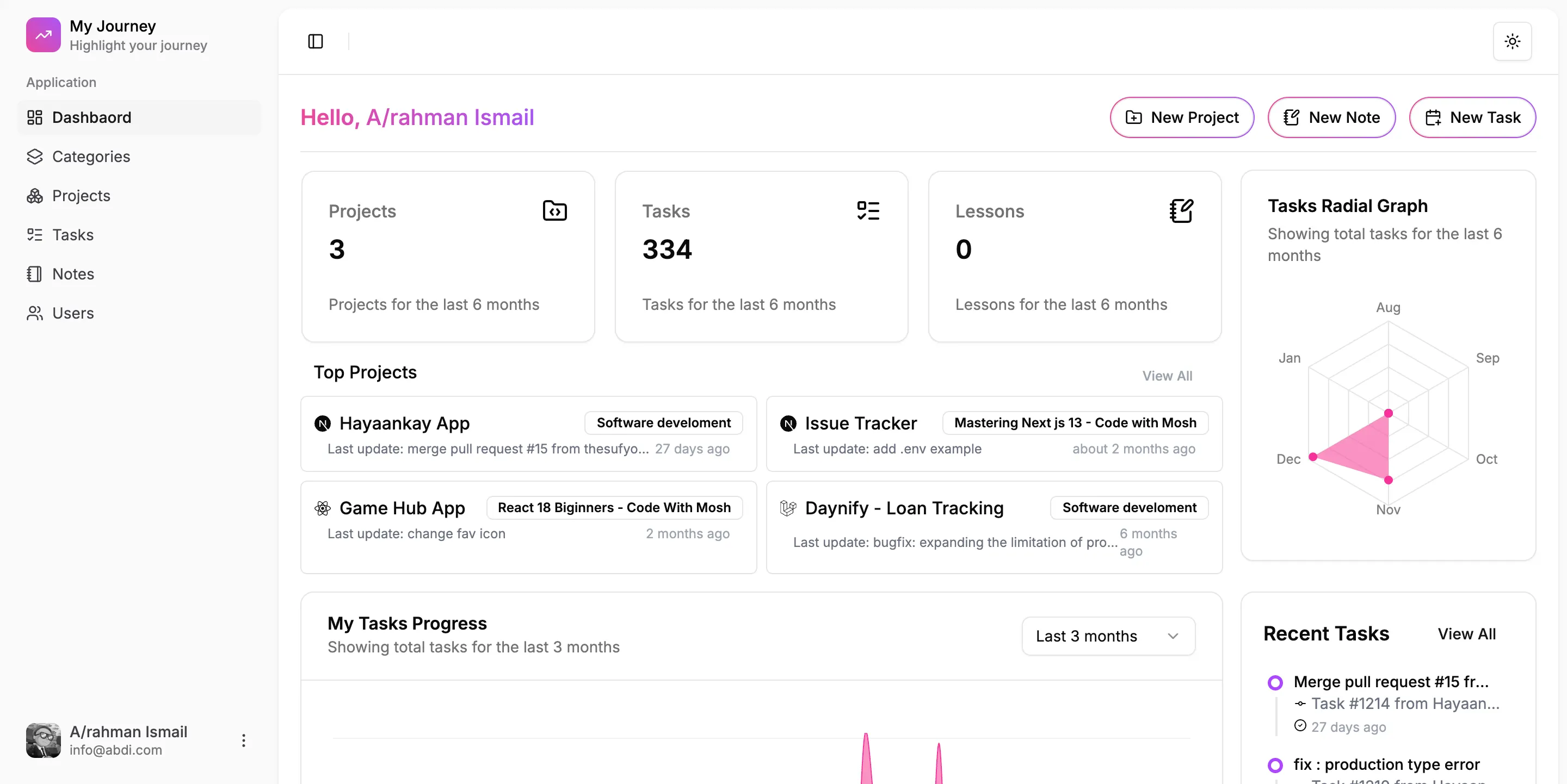 app screen